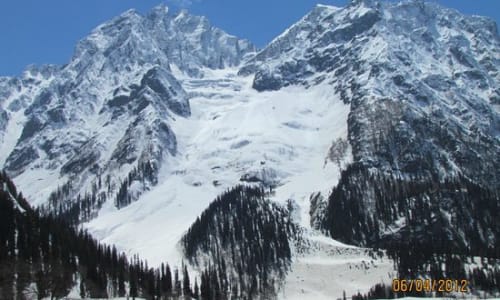 Thajiwas Glacier Srinagar